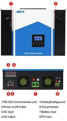 Гибридный солнечный инвертор EASUN POWER 3.2kW 24V ISolar-SMH-II-3.2KW (3200VA/3000W, Max CH 80A, AC 60) Wi-Fi BV-001421 фото