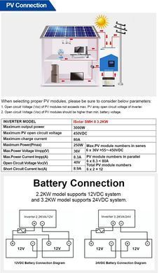 Гибридный солнечный инвертор EASUN POWER 3.2kW 24V ISolar-SMH-II-3.2KW (3200VA/3000W, Max CH 80A, AC 60) Wi-Fi BV-001421 фото