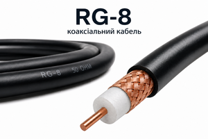 RG-8 коаксіальний кабель для антен-підсилювачів сигналу фото