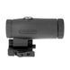 Збільшувач HOLOSUN HM3X 3x magnifier