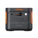 Портативная зарядная станция Jackery Explorer 2000 V2 2200W 2042Wh LiFePO4