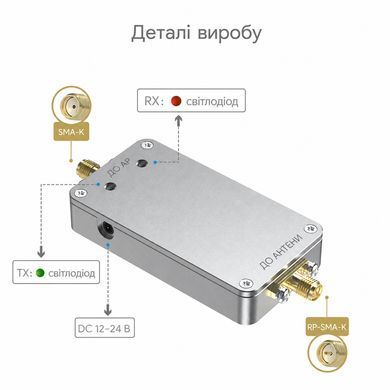 Підсилювач сигналу EDUP EP-AB091 7 ГГц 4 Вт для FPV-дронів BV-002483 фото