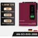 Комплект Гибридный инвертор ANERN AN-SCI-EVO-2000 + Аккумуляторная батарея LiFePO4 12.8 V (12V) Anenji 300AH