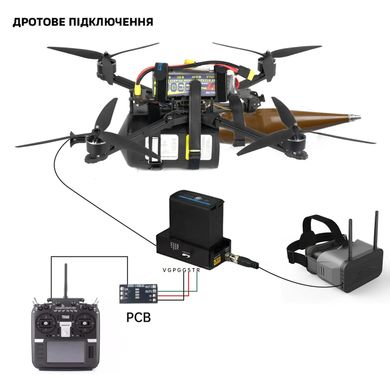 Станція керування FPV Дроном з оптоволокном (3 км) (АнтиРЕБ)