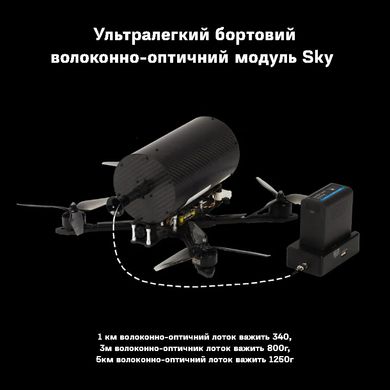 Станція керування FPV Дроном з оптоволокном (3 км) (АнтиРЕБ)