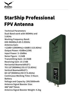 FPV Антена AvengeAngel V2 StarShip 900 МГц та 5.8 ГГц