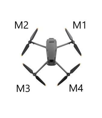 Mavic 3 Промінь із мотором (Передній Правий) Aircraft Arm Module Front Right HRBV-000953 фото