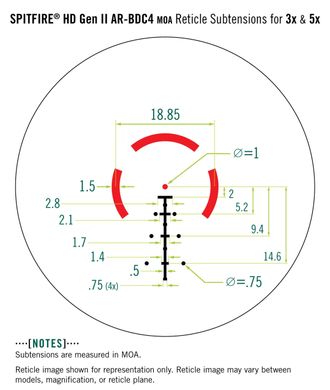 Прилад оптичний Vortex Spitfire HD Gen II 5x Prism Scope (SPR-500)