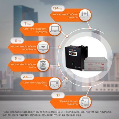 Комплект резервного живлення для котла Logicpower W500 + гелева батарея 900ват HR5867 фото