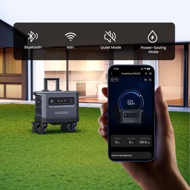 Зарядна станція Ugreen Power Roam 15357 2300Вт (2048Вт/г) AC,MPPT,UPS,WIFI/BT GS2200 фото