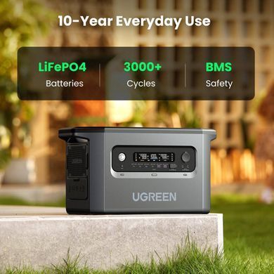 Зарядна станція Ugreen Power Roam 15357 2300Вт (2048Вт/г) AC,MPPT,UPS,WIFI/BT GS2200 фото