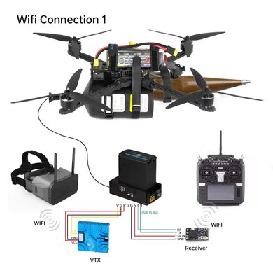 Катушка с оптоволокном для станции управления FPV Дронов (3км)