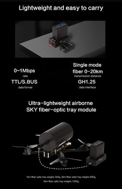 Катушка с оптоволокном для станции управления FPV Дронов (5км)