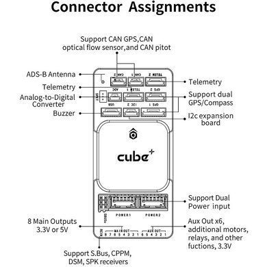 Полётный контроллер Cube Orange+ (Pixhawk 2.1 ADS-B, IMU V8) для БПЛА BV-002057 фото