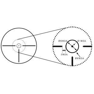Оптичний приціл KONUS KONUSPRO M-30 1-4x24 Circle Dot IR HROP-7184 фото