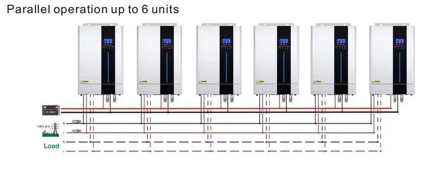 Гібридний інвертор Daxtromn MPS-5500HP 5.5kW 48V (безперебійник, UPS, ДБЖ) (5.5 кВт;48В) BV-002175 фото