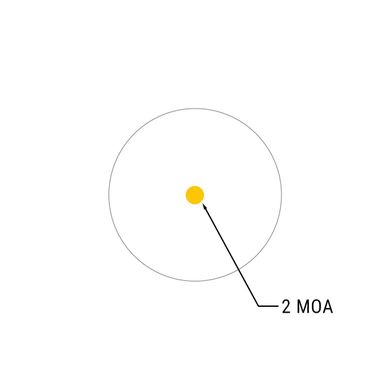 Коллиматорный прибор HOLOSUN HE403R-GD