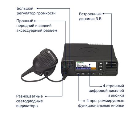 Цифровая автомобильная радиостанция Motorola MotoTRBO DM4601e UHF aes 256 403-470 МГц