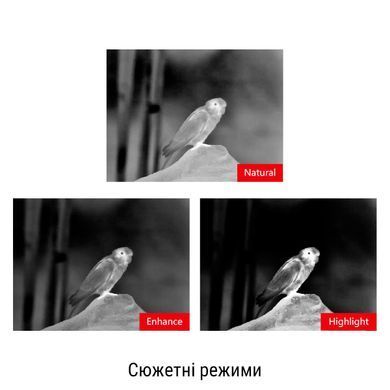 Тепловизионный Прибор GUIDE TU620 640x480px 25mm HROP-747126 фото