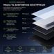 Портативная солнечная панель Choetech 400 Вт (SC076)