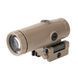 Магнифер Holosun HM3X-FDE 3x FDE с креплением Quick Detach