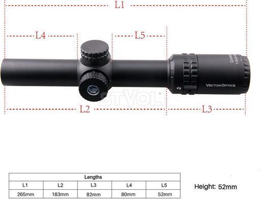 Прилад оптичний Vector Optics Grimlock 1-6x24 GenII SFP HRST-896PLS фото