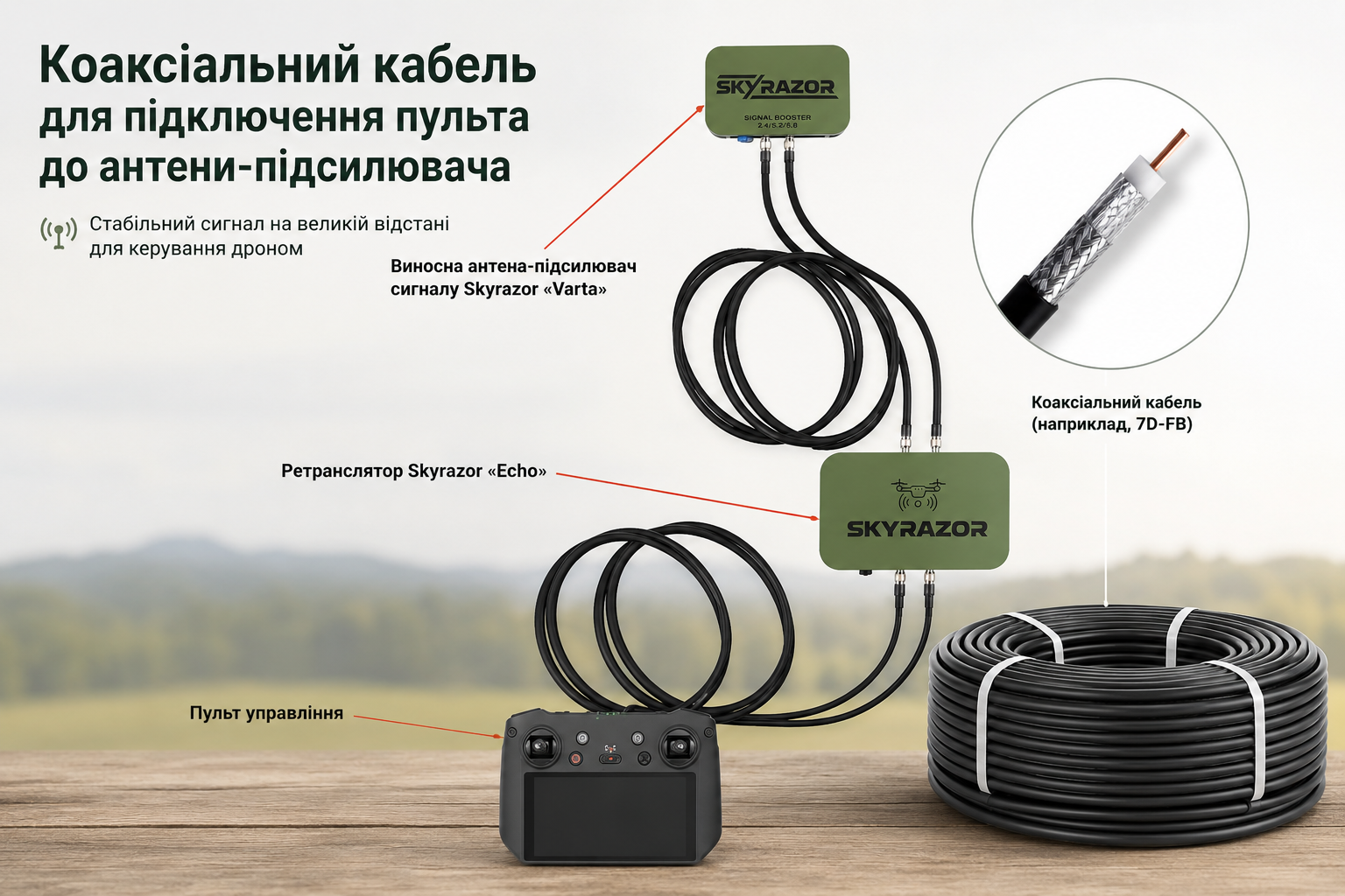 кабель 7D-FB